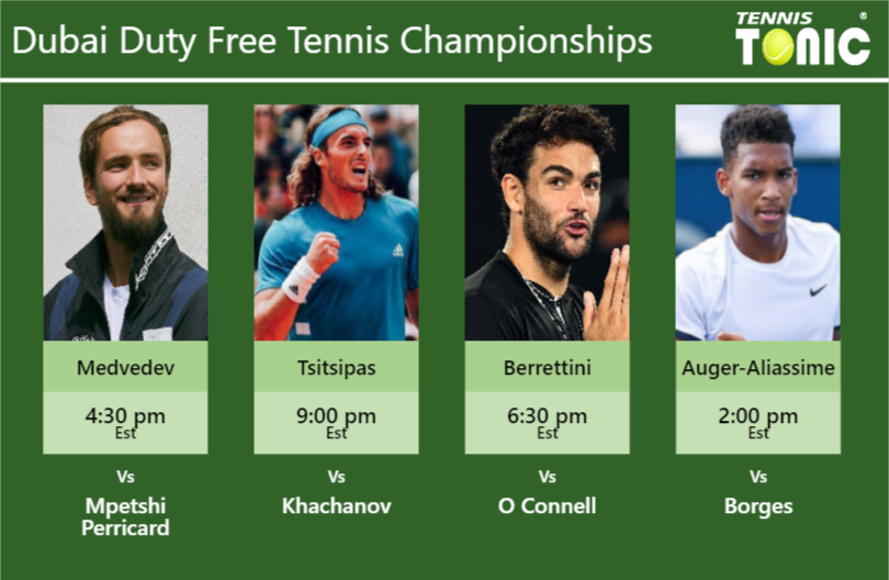 Context Reveals Anatomical Terms, Not Dubai Tennis